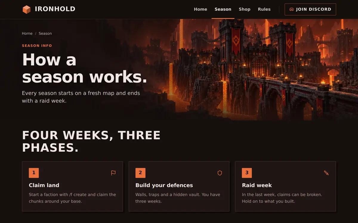 The Season page of the Factions template with the heading How a season works and three numbered steps: Claim land, Build your defences and Raid week