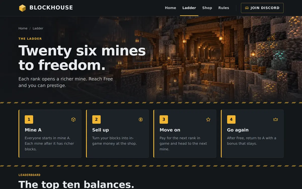 The Ladder page of the Prison template with the heading Twenty six mines to freedom and four numbered steps: Mine A, Sell up, Move on and Go again