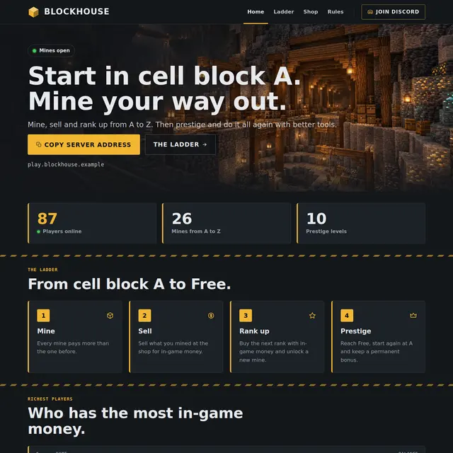 The top of the Prison Minecraft server website template: a lit mine shaft, the heading Start in cell block A. Mine your way out., buttons for Copy server address and The ladder, a numbers strip with 87 players online, 26 mines and 10 prestige levels, and four steps